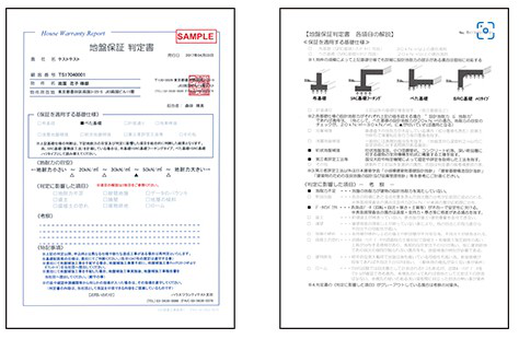 地盤所証書